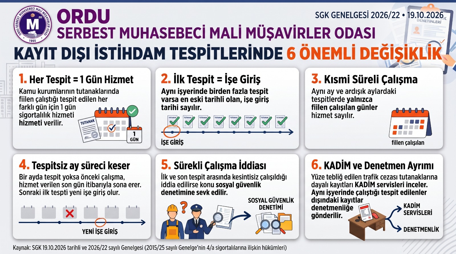 KAYIT DIŞI İSTİHDAM TESPİTLERİNDE 6 ÖNEMLİ DEĞİŞİKLİK